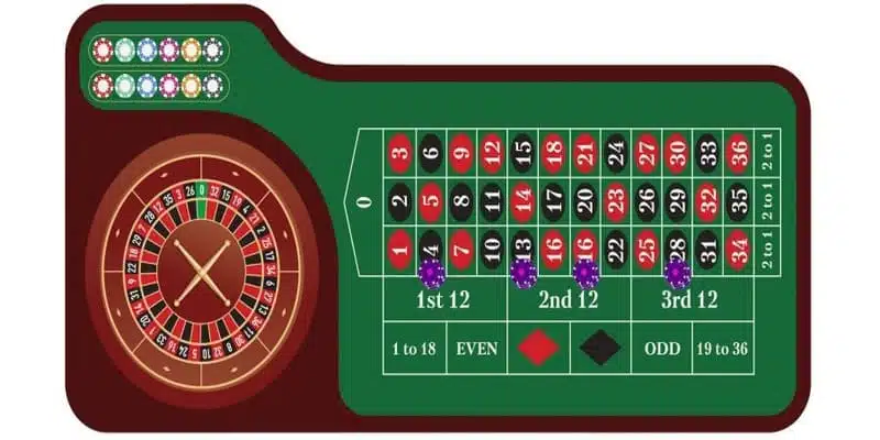 Định nghĩa về cách chơi roulette cho tân binh 2024.